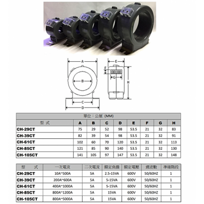 特殊加蓋比流器.png