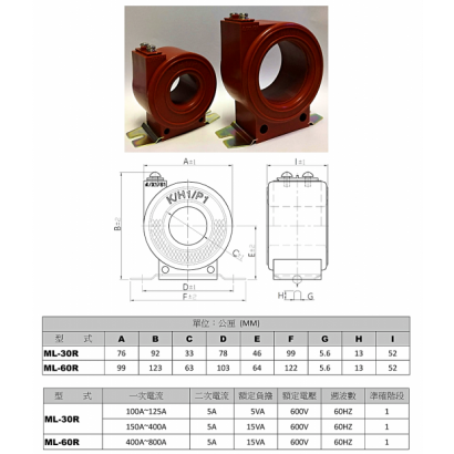 鑄模式比流器.png