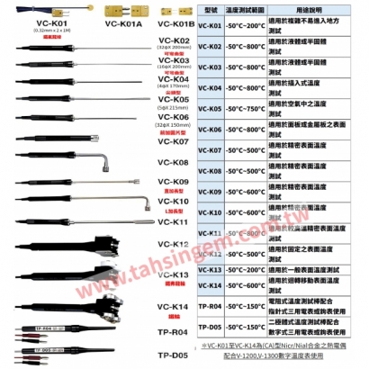 溫度測試棒系列 -1.jpg